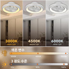 Enclosed Circular Ceiling Fan Light – Remote Controlled for Bedroom Living Room