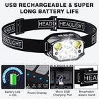 Rechargeable LED Headlamp – Motion Sensor Waterproof Light for Outdoor Camping