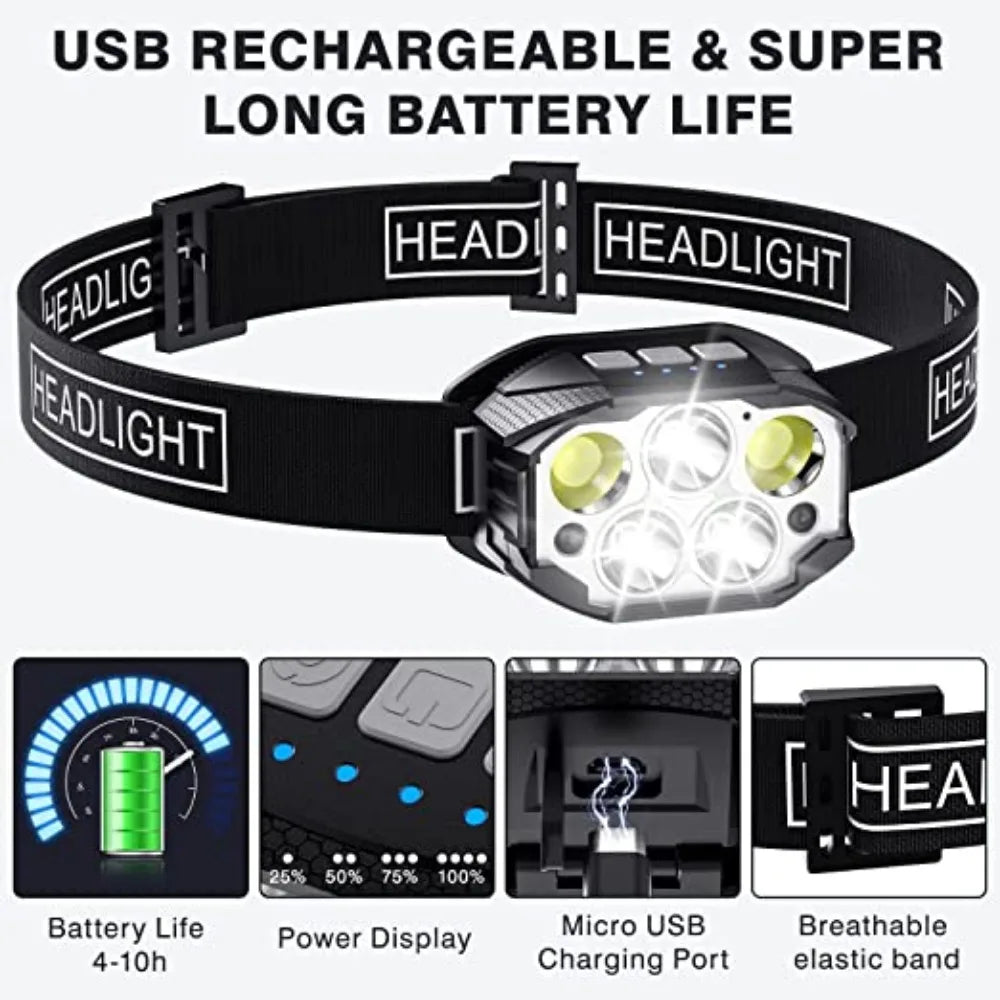 Rechargeable LED Headlamp – Motion Sensor Waterproof Light for Outdoor Camping
