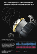 Spinning Fishing Reel – 8Kg Drag Smooth Bearing for Outdoor Freshwater Angling