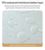 Waterproof Fitted Mattress Protector – Elastic Bed Cover for Home Bedding
