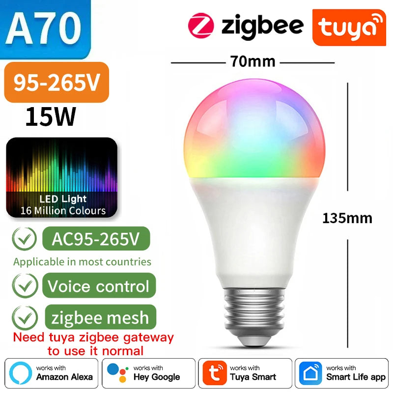 Smart LED Light Bulb – RGB Dimmable WiFi Lamp for Home Automation