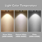 LED Range Hood Light – 68mm Frosted Glass Bulb for Kitchen Smoke Vent