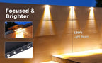 Solar LED Wall Lights – Waterproof Outdoor Lamps for Fence Deck Pathway