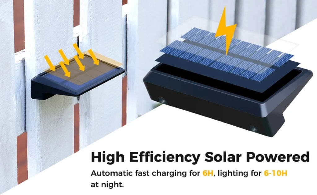 Solar LED Wall Lights – Waterproof Outdoor Lamps for Fence Deck Pathway