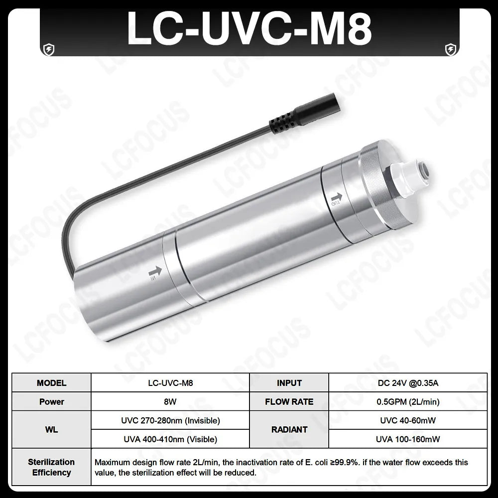 Deep UV UVC LED Lamp – 270nm-280nm Ultraviolet Light for Water Sterilization