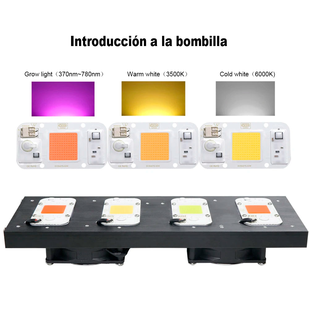 Full Spectrum LED Grow Light – Hydroponic Lamp for Indoor Plant Cultivation