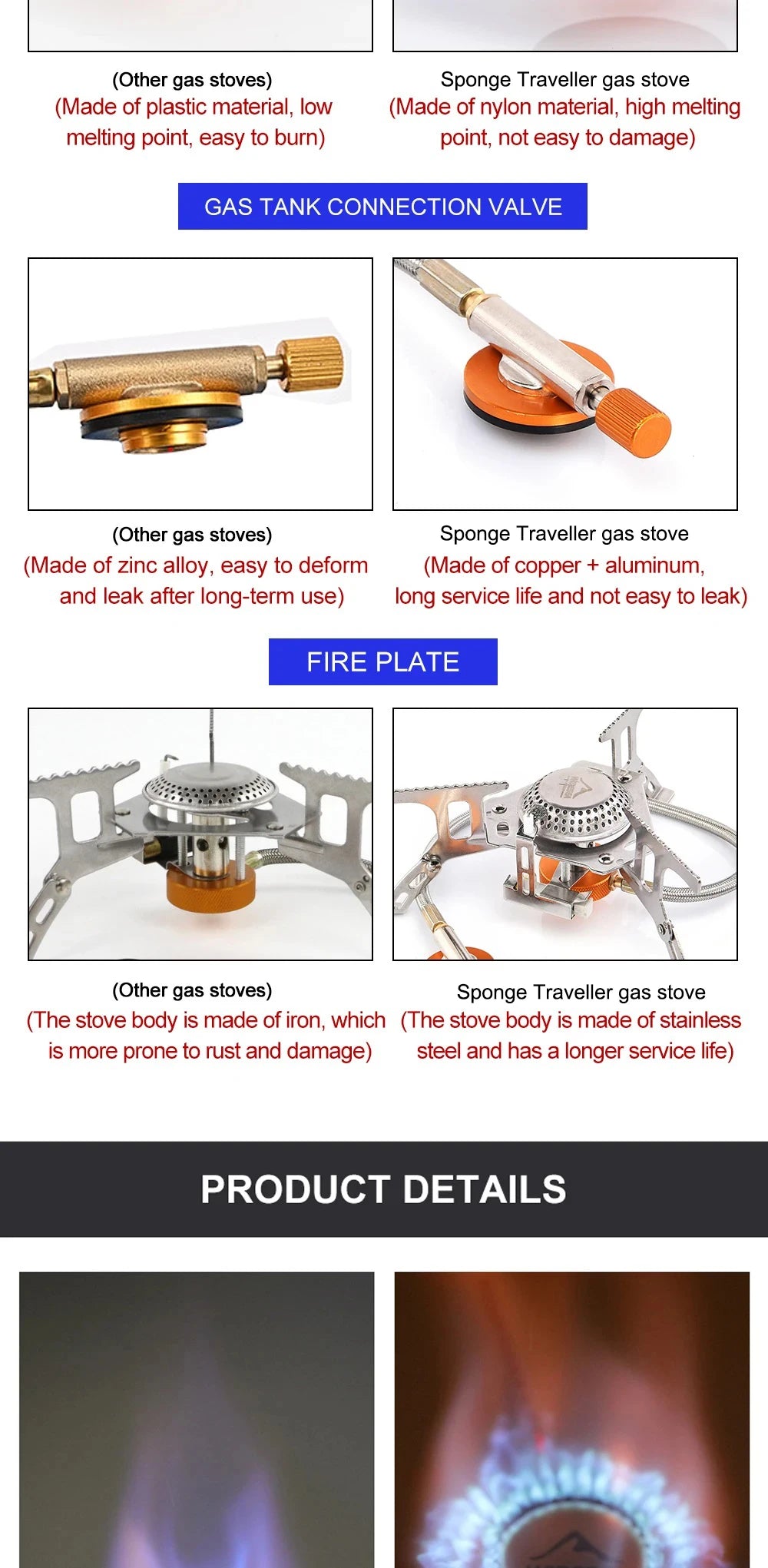 Portable Folding Camping Stove – 3500W High Power for Hiking and Backpacking
