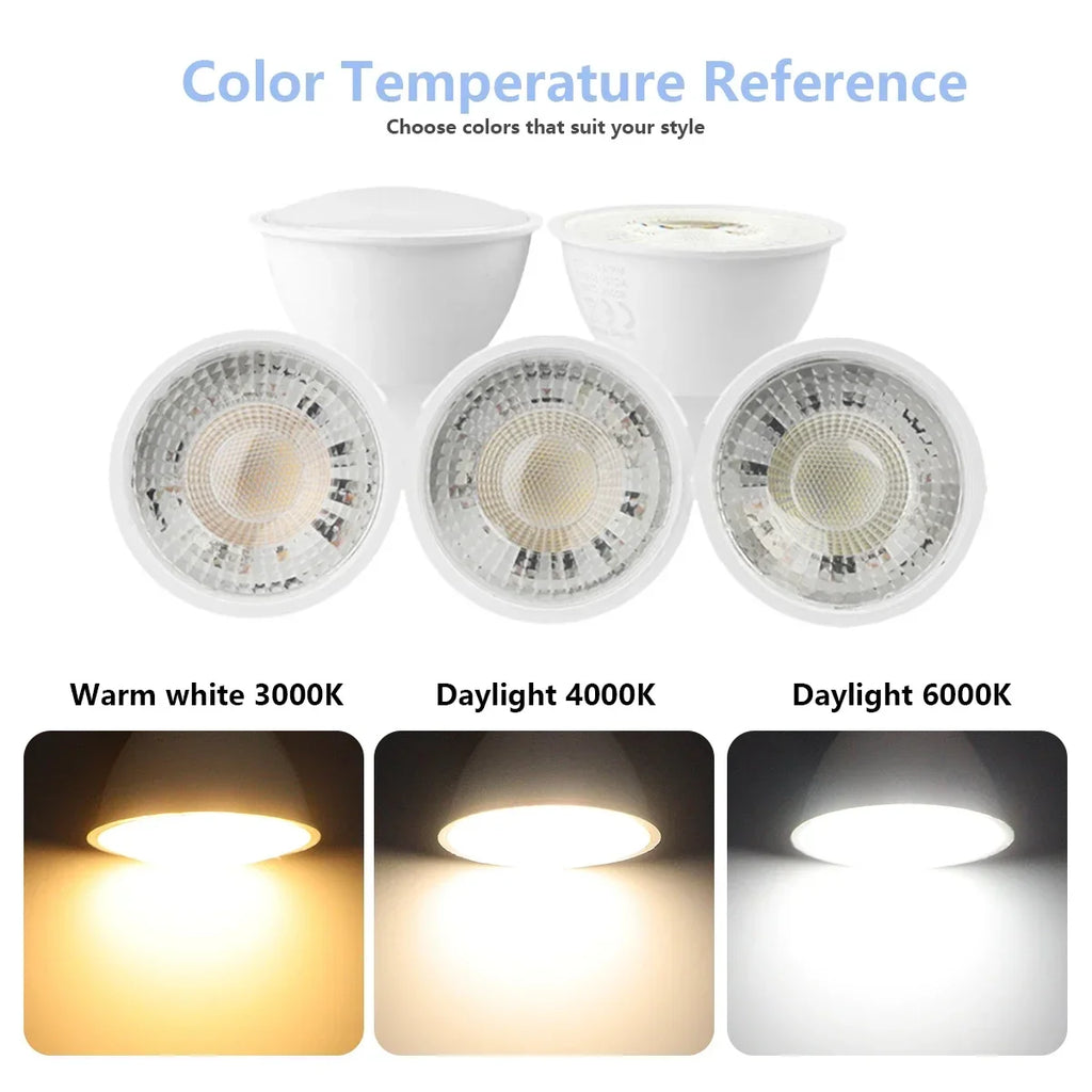 GU10 LED Spotlight Bulbs – Energy Efficient Lighting for Home Replacement