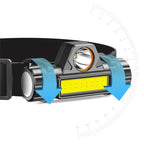 USB Rechargeable LED Headlamp – Waterproof 2500lm Light for Outdoor Camping