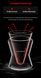 Double Wall Glass Coffee Mugs – Borosilicate Espresso Cups for Baristas