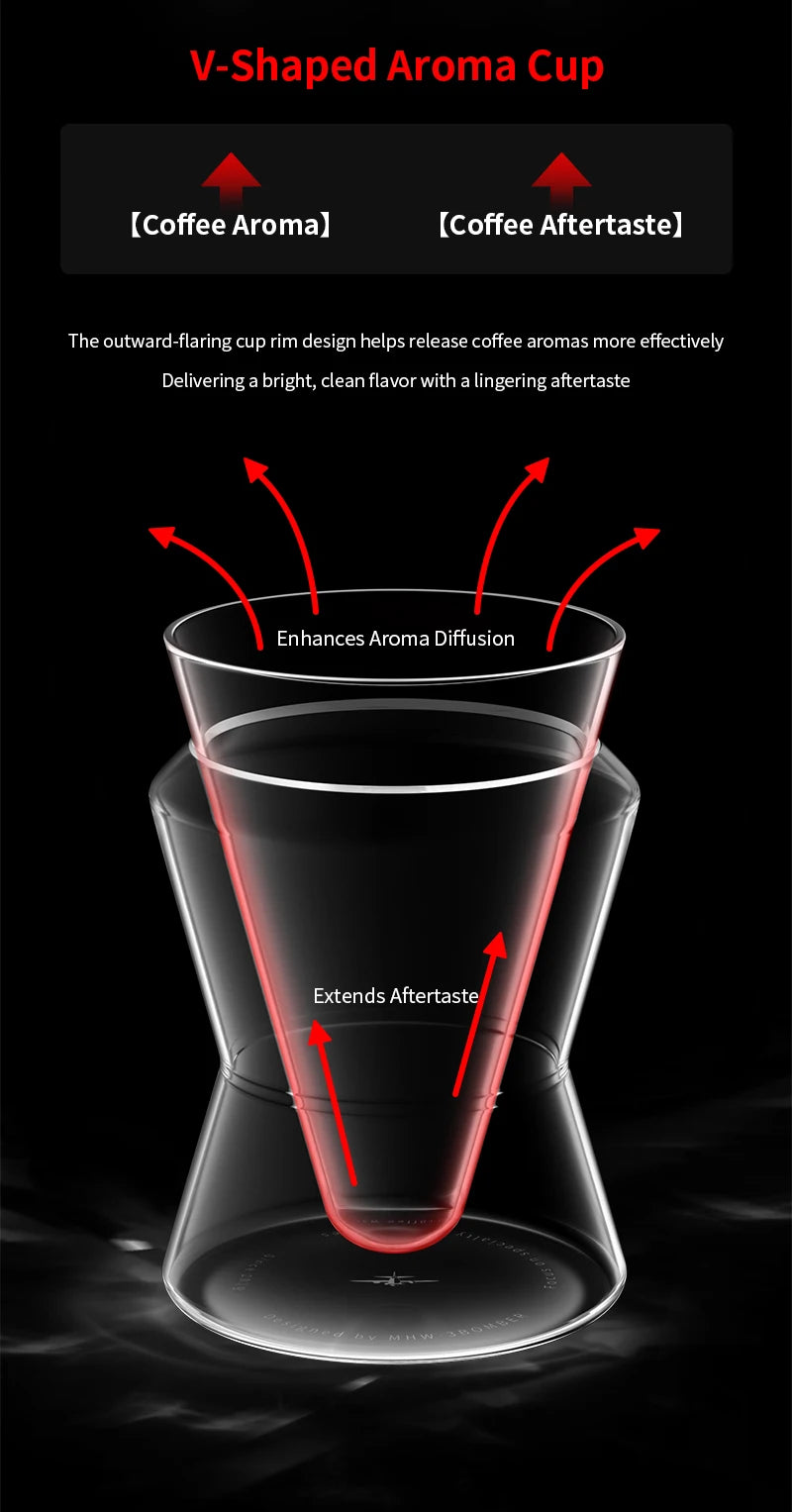 Double Wall Glass Coffee Mugs – Borosilicate Espresso Cups for Baristas