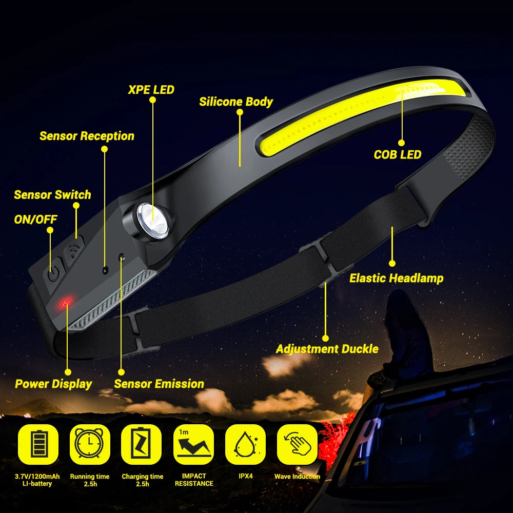 Rechargeable LED Sensor Headlamp – Motion Activated Light for Camping