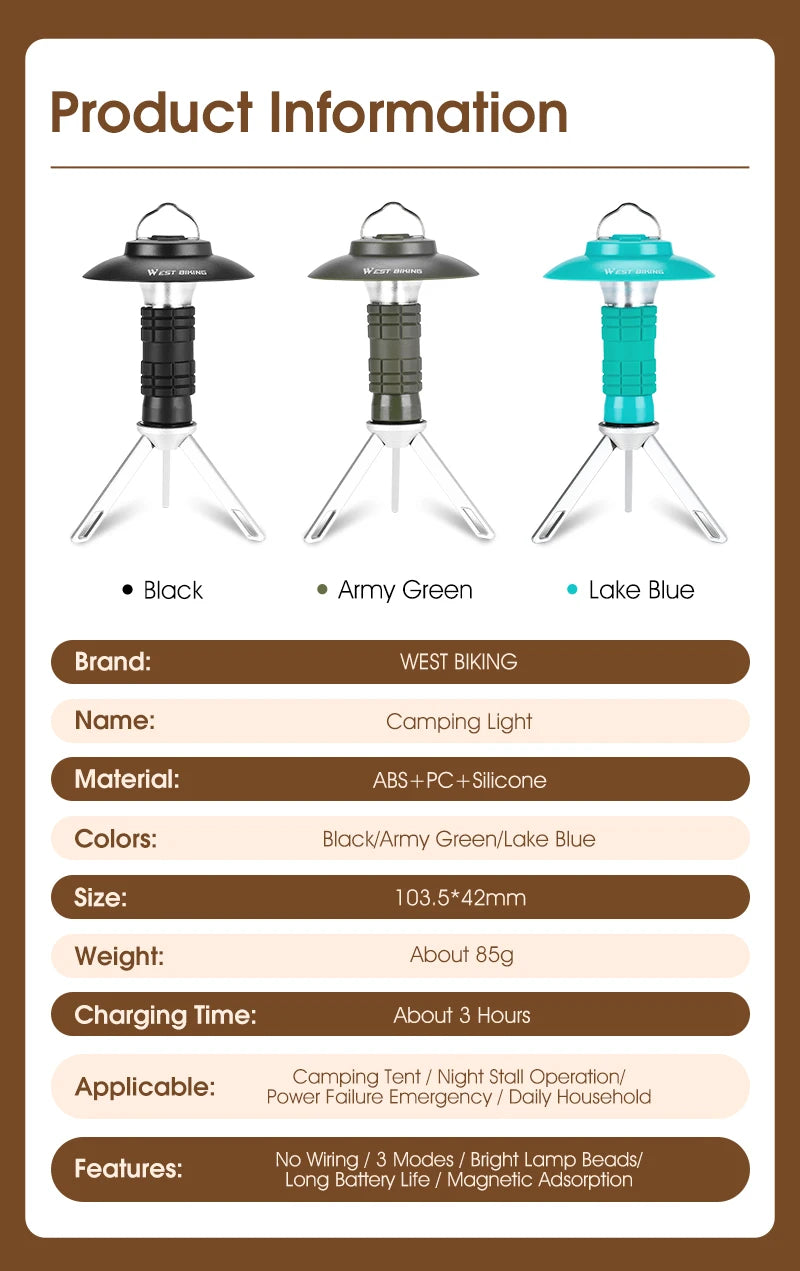3-in-1 LED Camping Light – Multifunctional USB Rechargeable Tent Lantern
