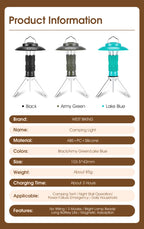 3-in-1 LED Camping Light – Multifunctional USB Rechargeable Tent Lantern