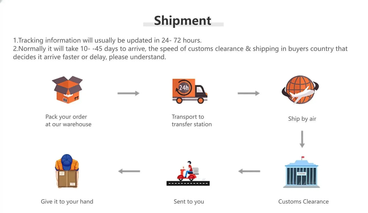 Hardened Steel Hotend Kit – High Speed 3D Printer Nozzle for Bambu Lab A1