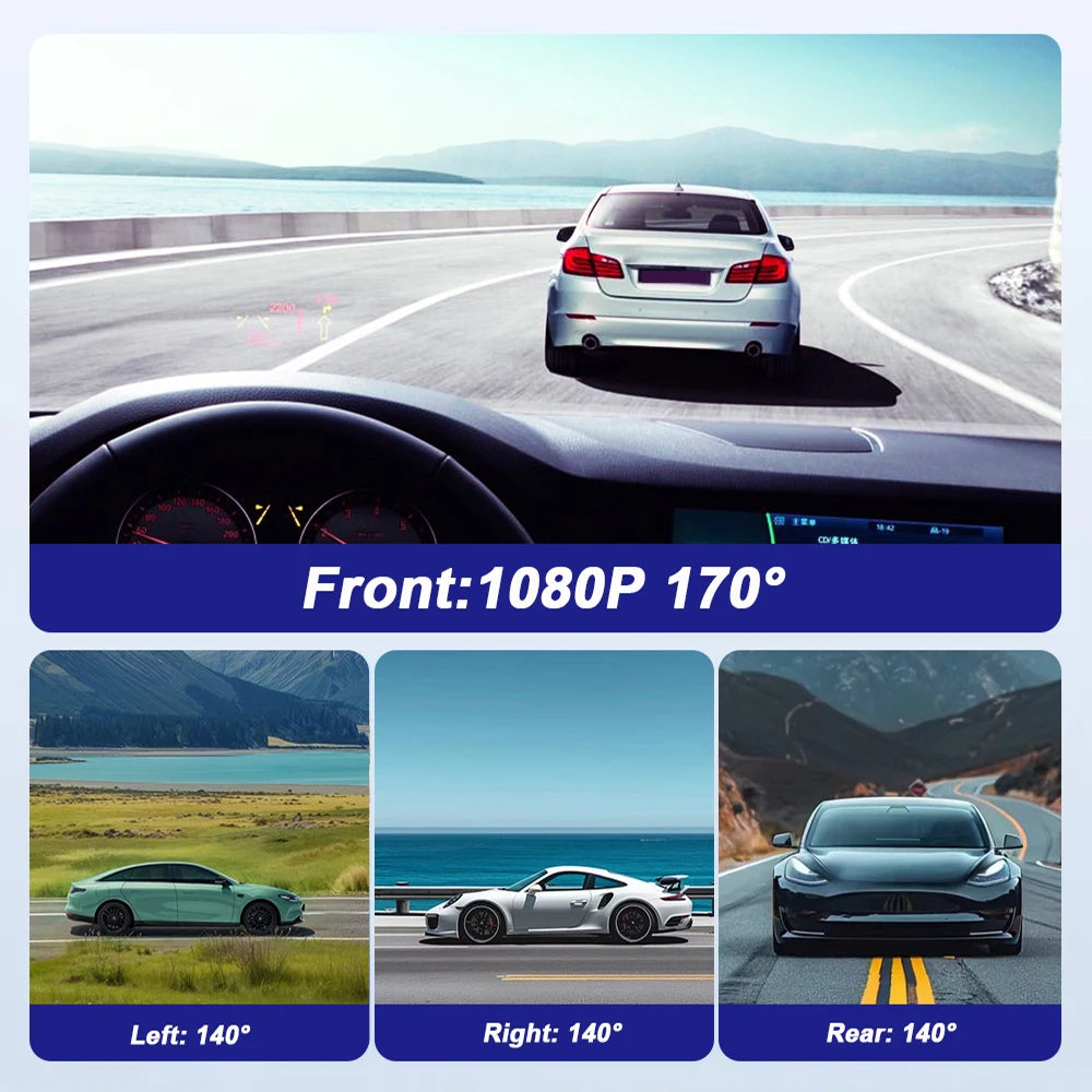 4-Channel Dash Cam – 360° WiFi Video Recorder for 24H Car Parking Surveillance
