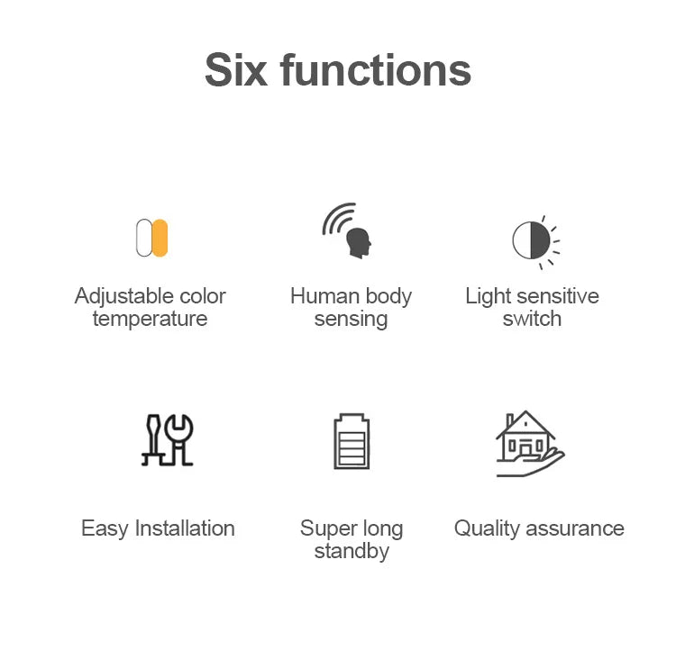 USB Rechargeable Motion Sensor Light – Magnetic Night Lamp for Home Bedroom