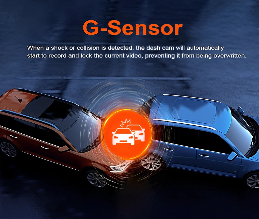 4K Dual Dash Cam – GPS WiFi Driving Recorder for Car Security