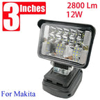 3 Inch LED Work Light – Portable Cordless Spotlight for Power Tool Batteries