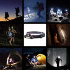 USB Rechargeable LED Headlamp – Waterproof 2500lm Light for Outdoor Camping