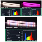 Full Spectrum LED Grow Lights – Greenhouse Lighting for Indoor Plant Growth