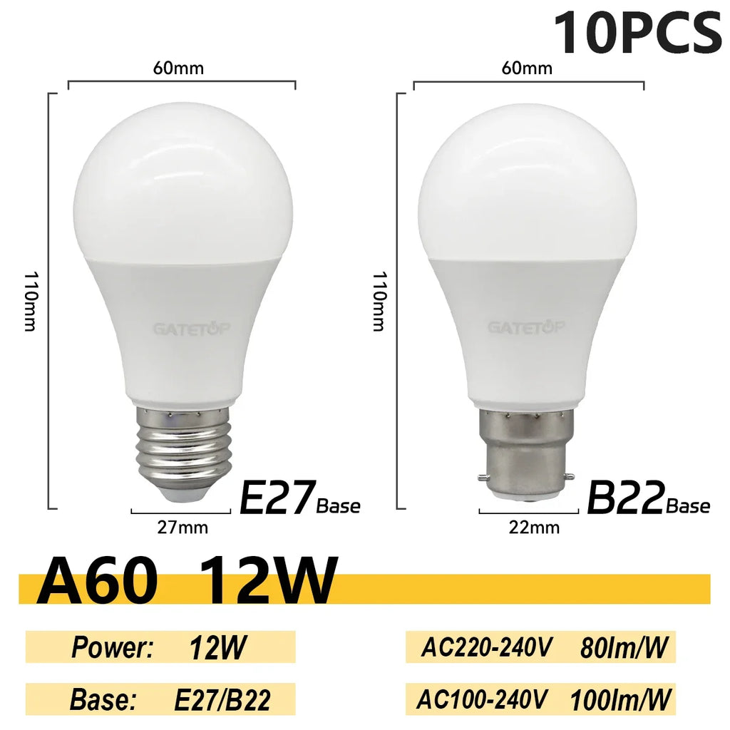 Energy Saving LED Light Bulb – A60 A80 E27 B22 Lamp for Home Lighting