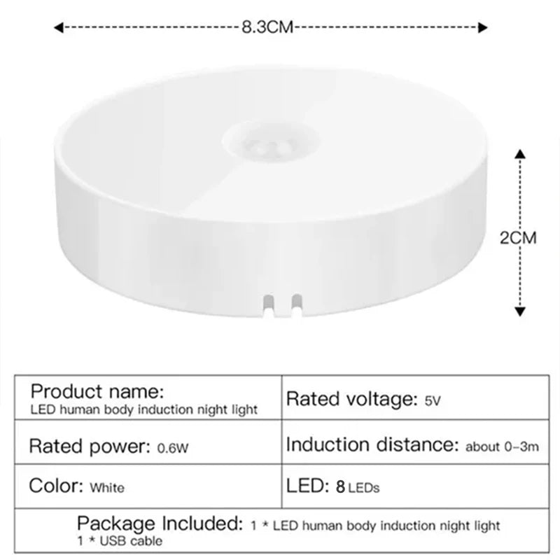 USB Rechargeable LED Motion Sensor Light – Wireless Under Cabinet Lamp
