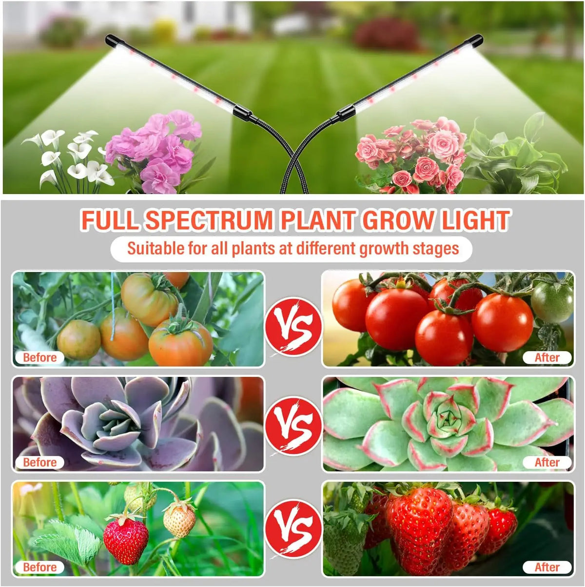 LED Clip Grow Light – Full Spectrum Lamp for Indoor Plant Seed Starting