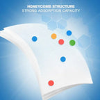 Color Catcher Laundry Sheets – Stain Absorbing Fabric for Mixed Washes