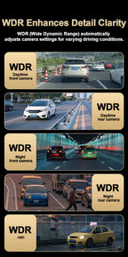 4-Channel Dash Cam – 360° WiFi Video Recorder for 24H Car Parking Surveillance