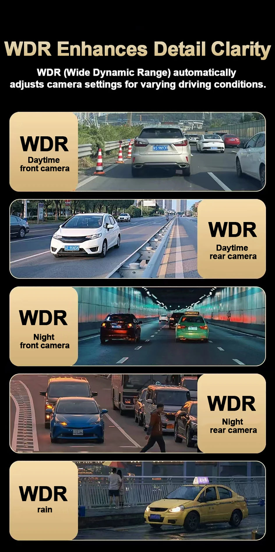 4-Channel Dash Cam – 360° WiFi Video Recorder for 24H Car Parking Surveillance