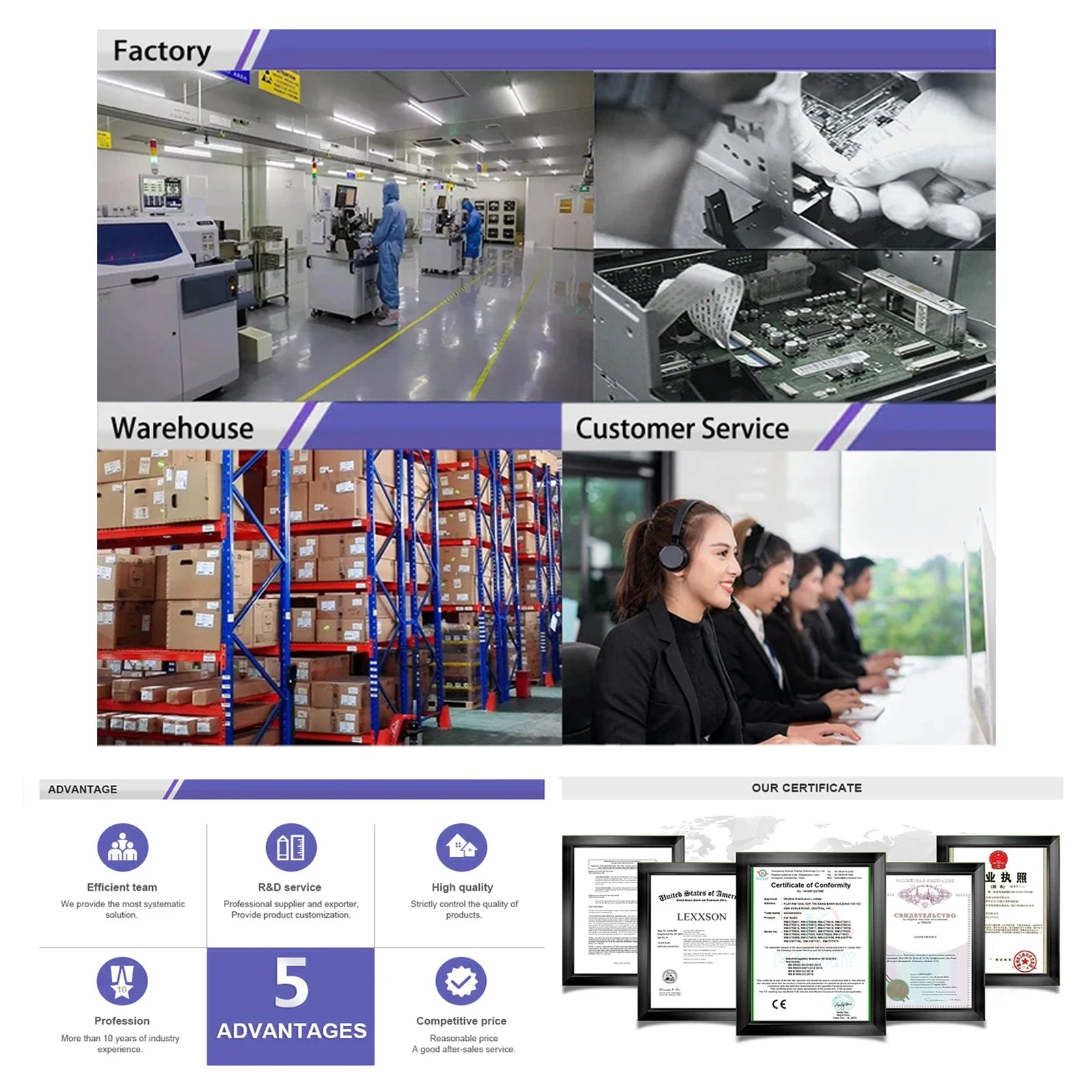 11-Inch Portable Carplay Screen – Wireless Apple CarPlay for Car Dashboards