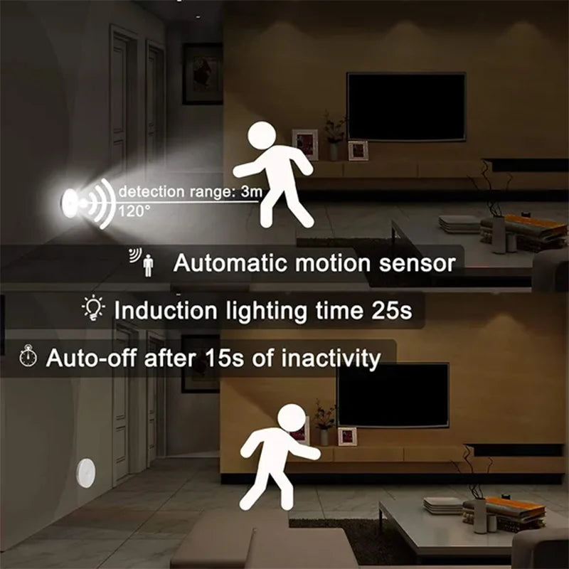 USB Rechargeable LED Motion Sensor Light – Wireless Under Cabinet Lamp