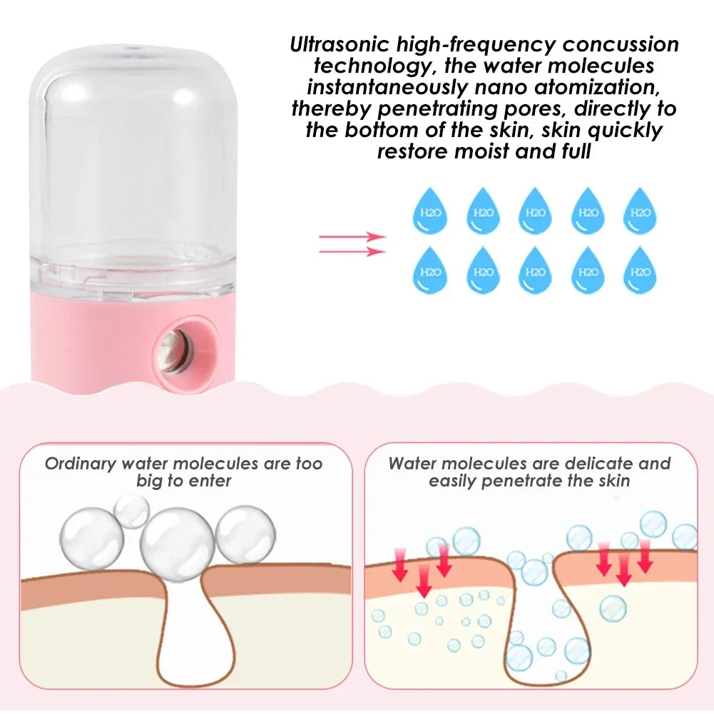 Rain Cloud Humidifier – 30ml Portable Mist Diffuser for Bedroom Air Care