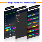 Addressable RGBIC COB LED Strip – Dream Color Lighting for Home Decor