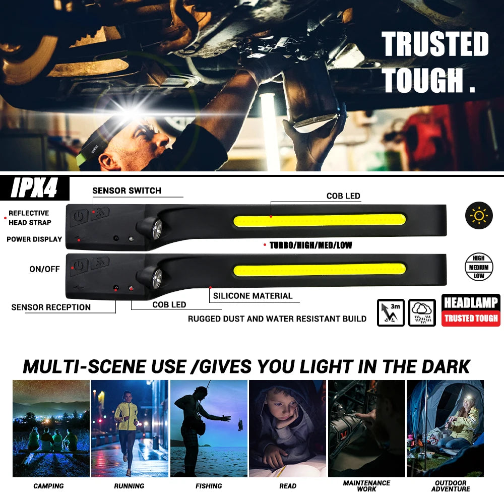 Rechargeable LED Sensor Headlamp – Motion Activated Light for Camping