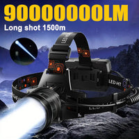 Rechargeable LED Headlamp – Aluminium High Lumen Light for Outdoor Camping