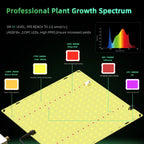Full Spectrum LED Grow Light – 850W Quiet Fanless Panel for 5x5FT Indoor Plants