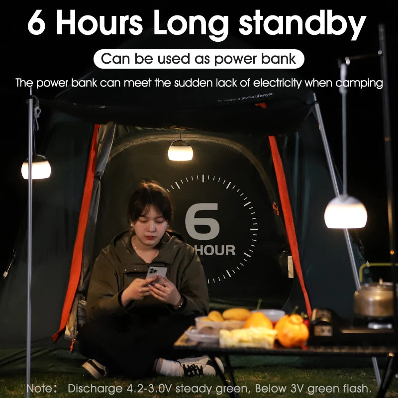 Portable Retro LED Camping Light – Waterproof Hanging Lamp for Outdoor Emergencies