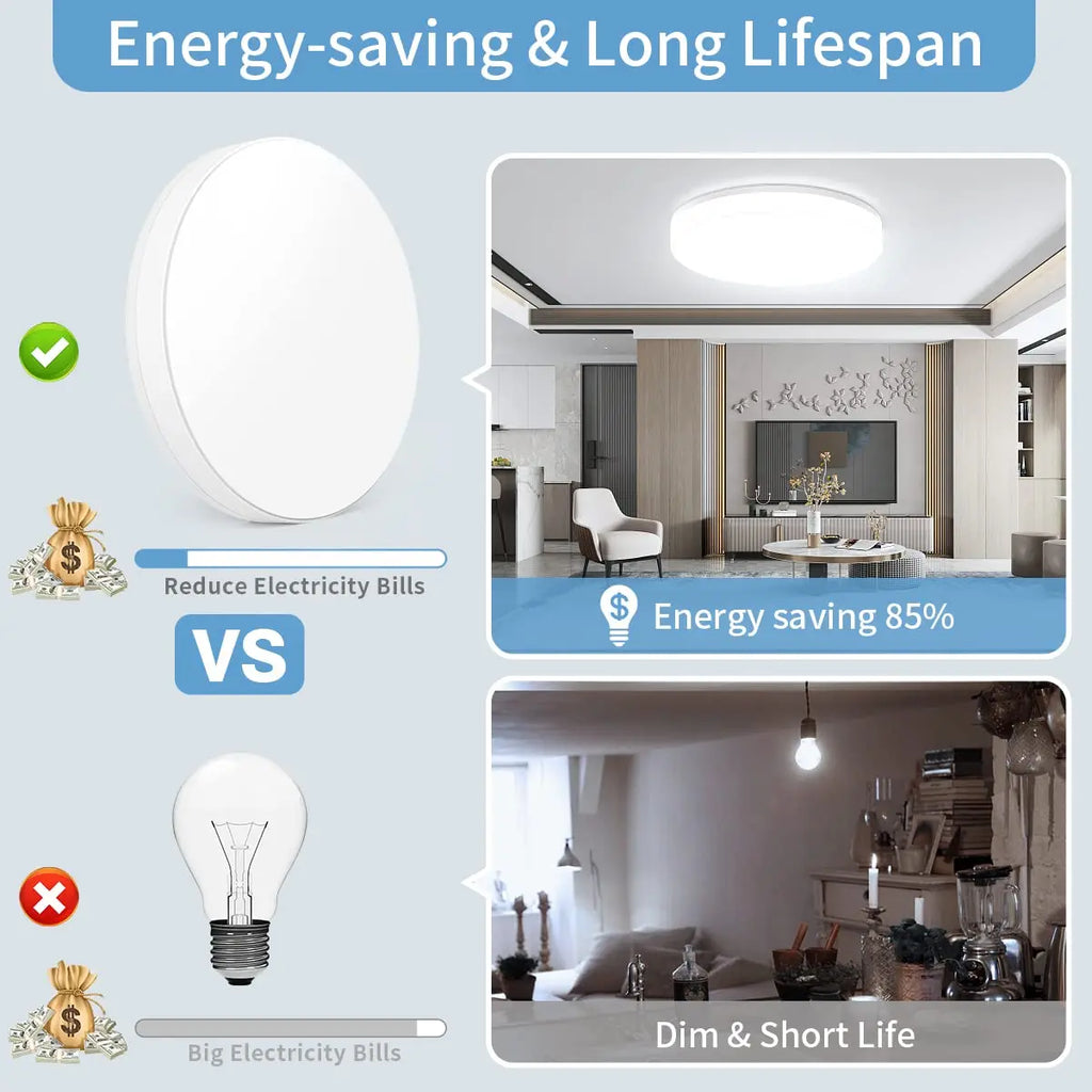 Modern LED Ceiling Light – Round Decorative Fixture for Home Living Spaces