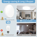 Modern LED Ceiling Light – Round Decorative Fixture for Home Living Spaces