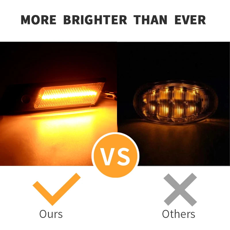 Sequential LED Side Marker Lights – Dynamic Turn Signal for BMW 3 5 7 Series