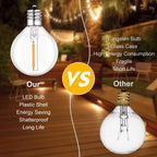 G40 Solar LED String Lights – Weatherproof Shatterproof Decor for Patio