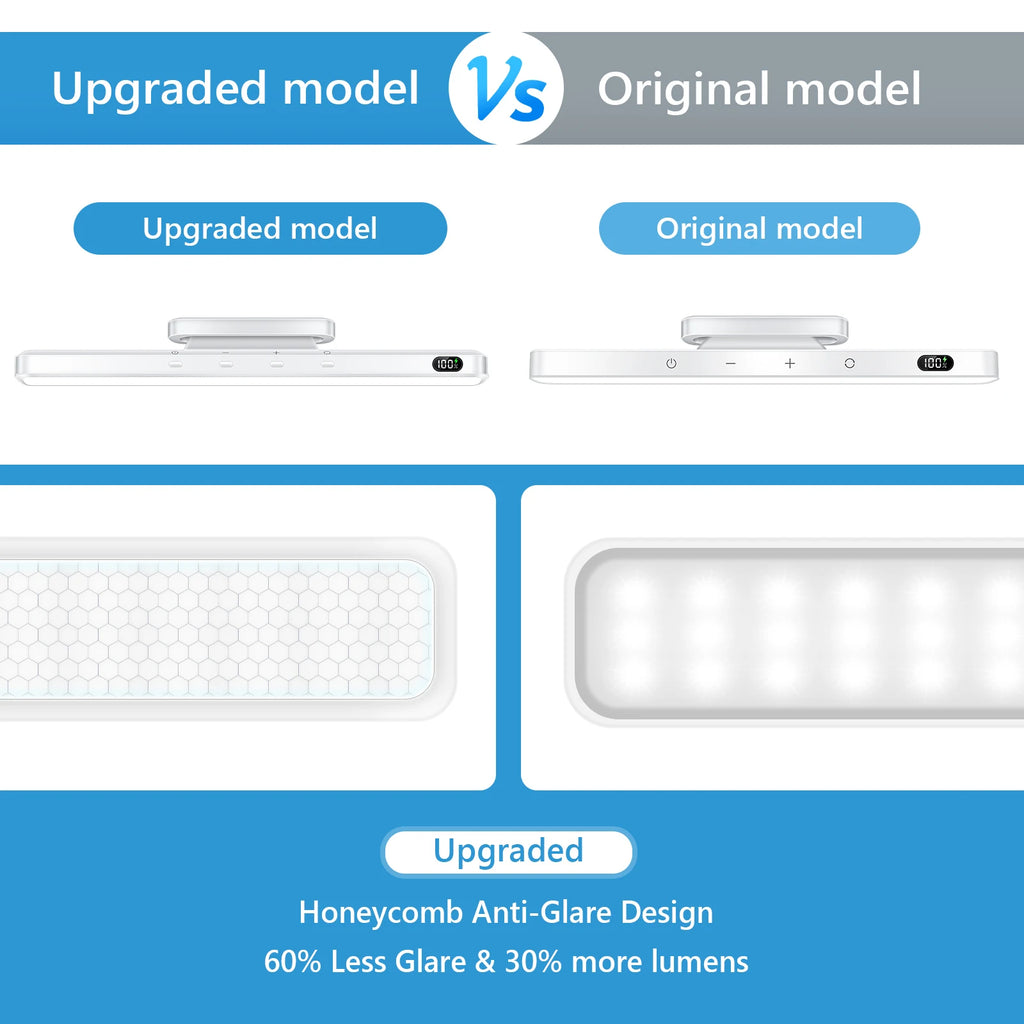 Dimmable LED Night Light – Rechargeable Magnetic Lamp for Closet and Cabinet
