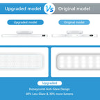 Dimmable LED Night Light – Rechargeable Magnetic Lamp for Closet and Cabinet