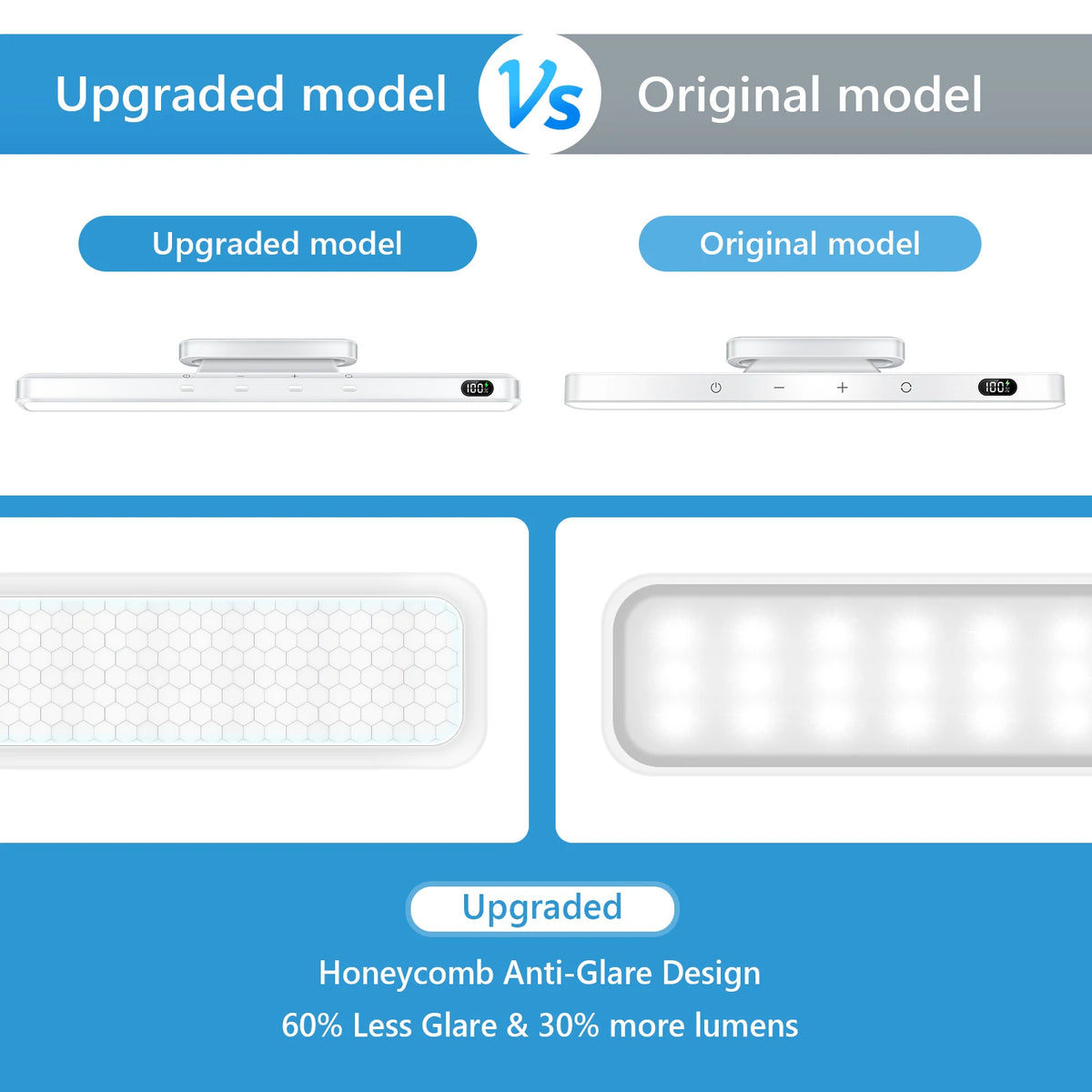 Dimmable LED Night Light – Rechargeable Magnetic Lamp for Closet and Cabinet