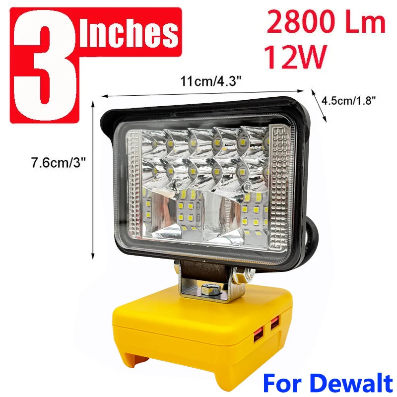 3 Inch LED Work Light – Portable Cordless Spotlight for Power Tool Batteries