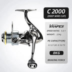 Spinning Fishing Reel – 8Kg Drag Smooth Bearing for Outdoor Freshwater Angling