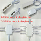 WiFi RGB LED Puck Lights – Dimmable Under Cabinet Lighting for Kitchen Decor